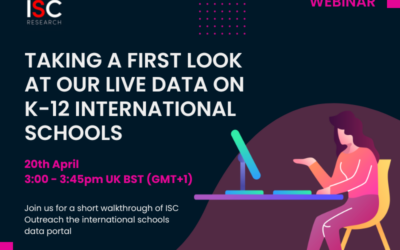 Taking a first look at our live data on K-12 international schools