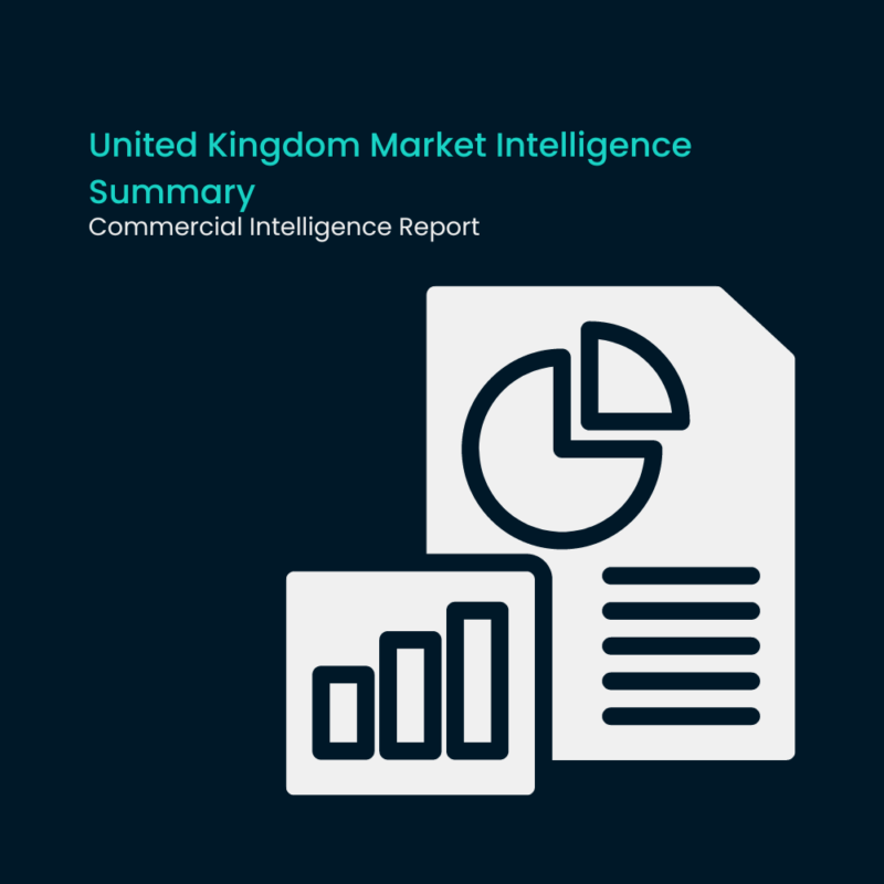 United Kingdom Market Intelligence Summary