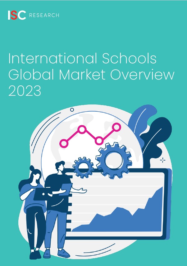 International Schools Global Market Overview Report 2023