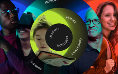 Guiding Schools Through Digital Transformation: Practical Insights from the Frontlines of EdTech