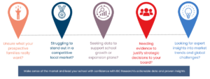 Schools graphic