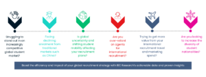 Higher education institution infographic