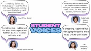 Reflective quotes from students at UNIS Hanoi