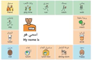 A learning resource translating Arabic words into English, along with visual depictions