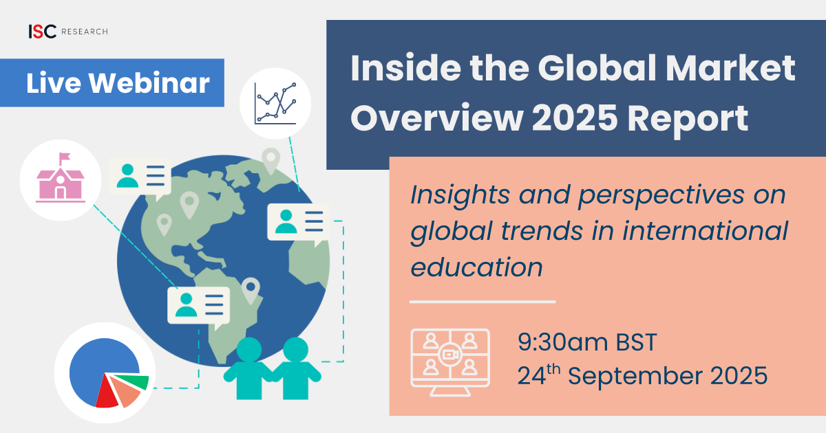 Inside Global Market Overview 2025 Report Webinar