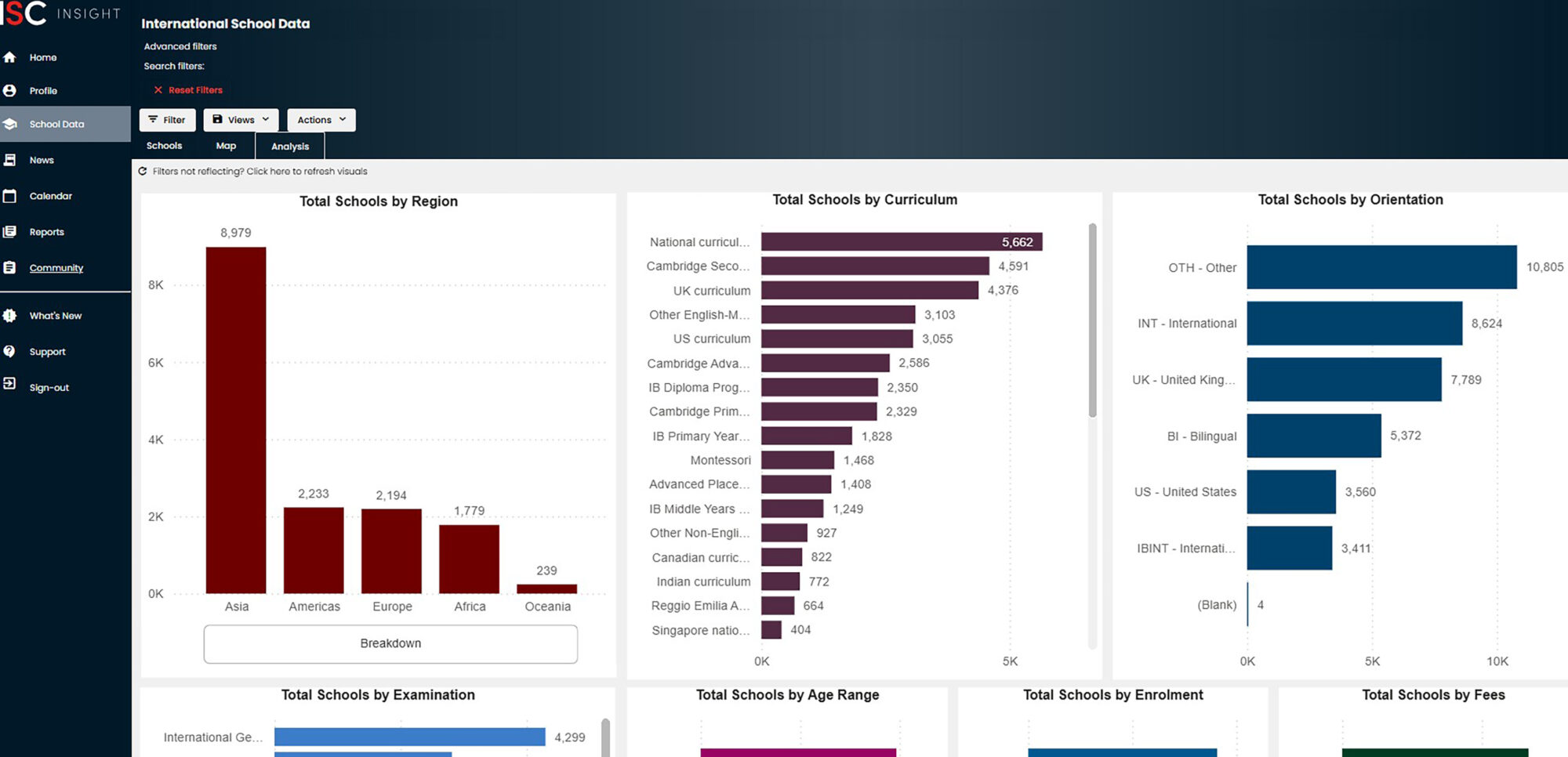 ISC Insight screenshot bigger Insight screenshot - bigger