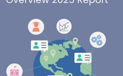 Global Market Overview 2025 Report