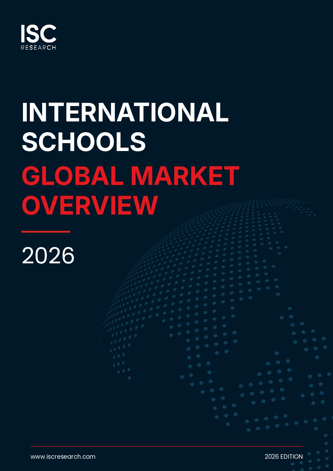 Global Market Overview 2026